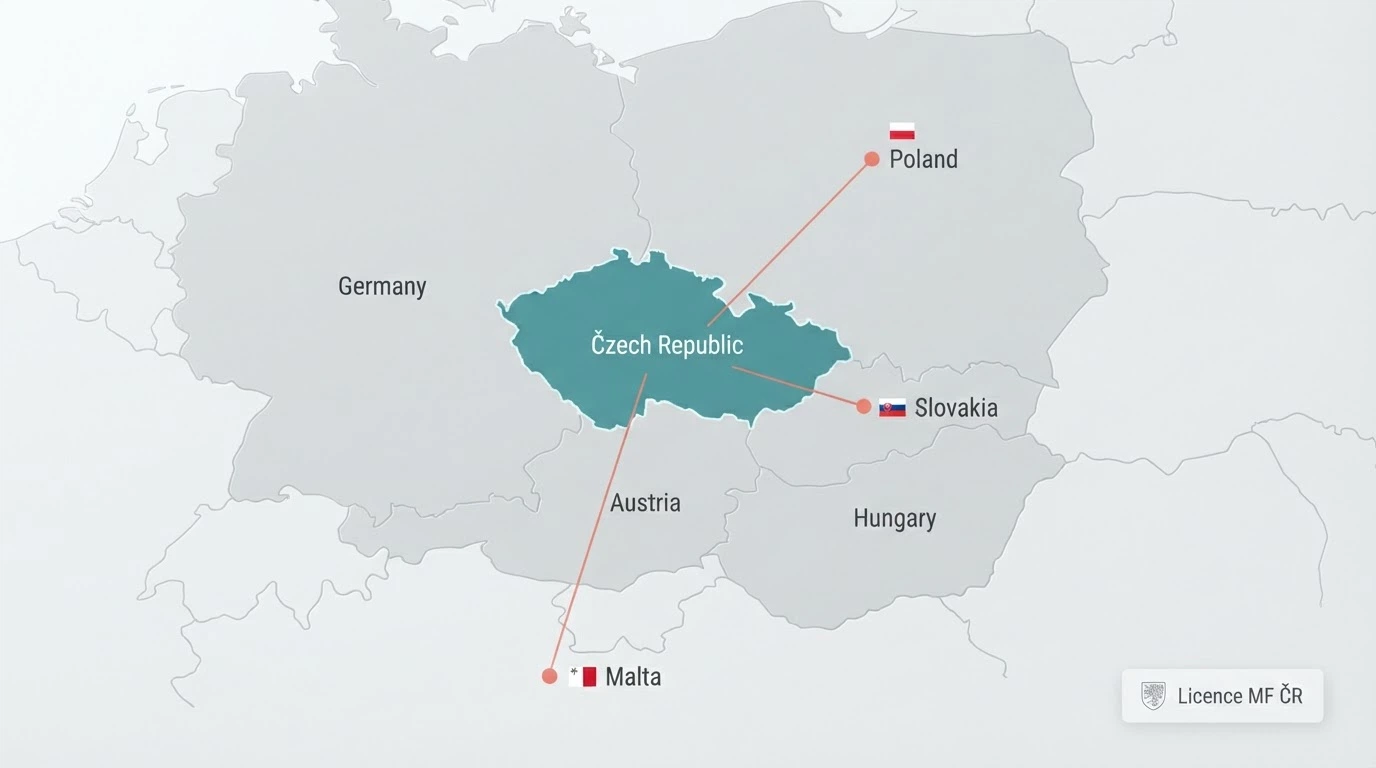 Mapa Evropy s vyznačenými licencemi — Česká republika uprostřed, spojnice k Maltě, Slovensku a Polsku jako zemím původu licencovaných provozovatelů