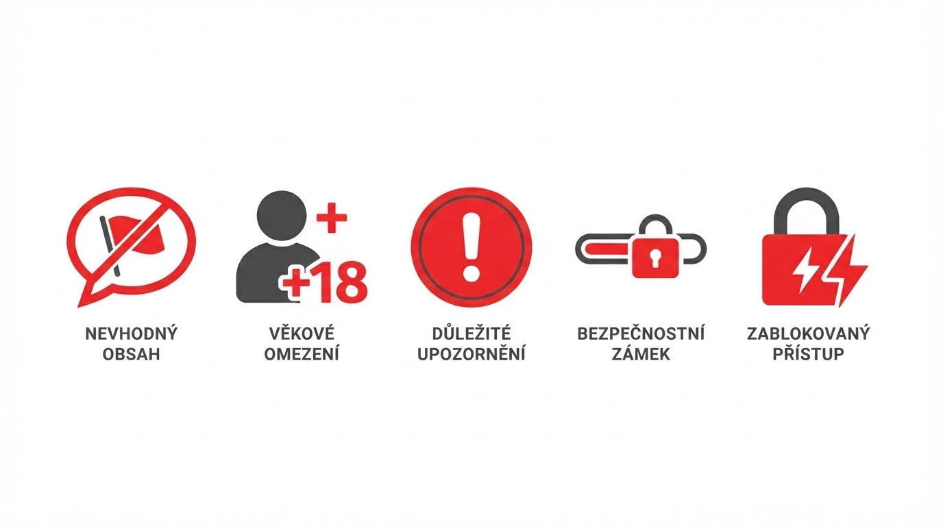 Infografika s pěti varovnými ikonami: chybějící čeština, žádné ověření věku 18+, žádný panic button, žádné limity hraní, chybějící zámek SSL